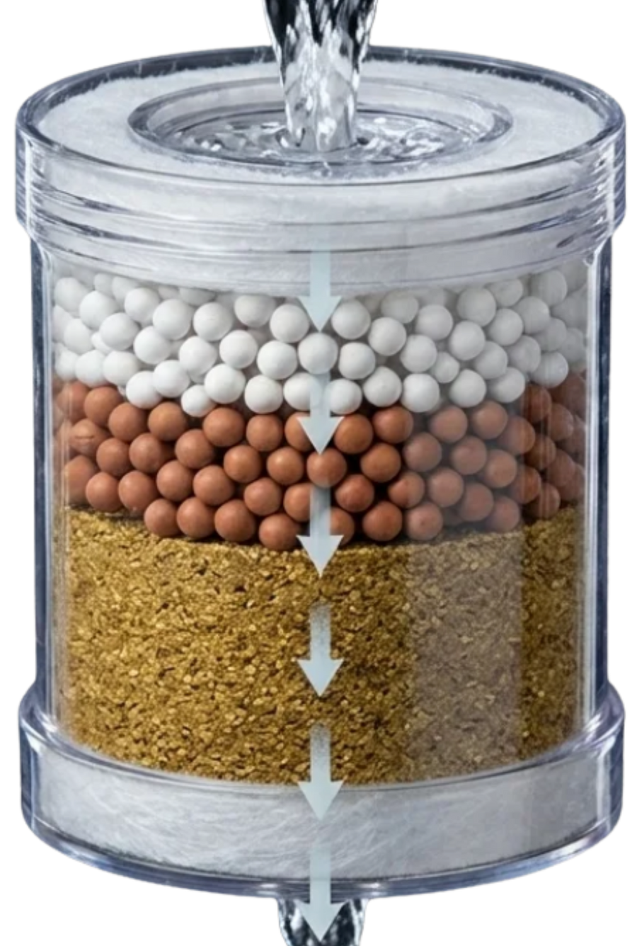 Cutaway of the SIFT filter cartridge showing its five media layers